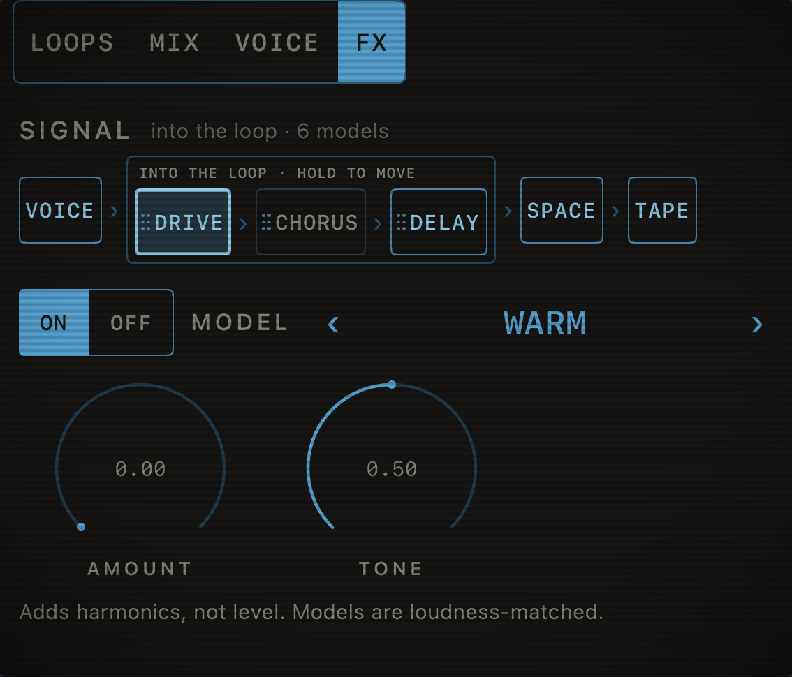 Capstan’s FX pane: DRIVE, CHORUS and DELAY bracketed as the movable stages printed into the loop, with DRIVE’s model and dials
