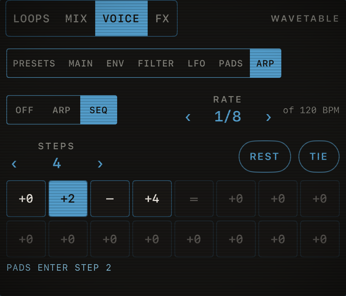 Capstan’s ARP segment in SEQ mode: a sixteen-step pattern of scale-degree offsets, rests and ties
